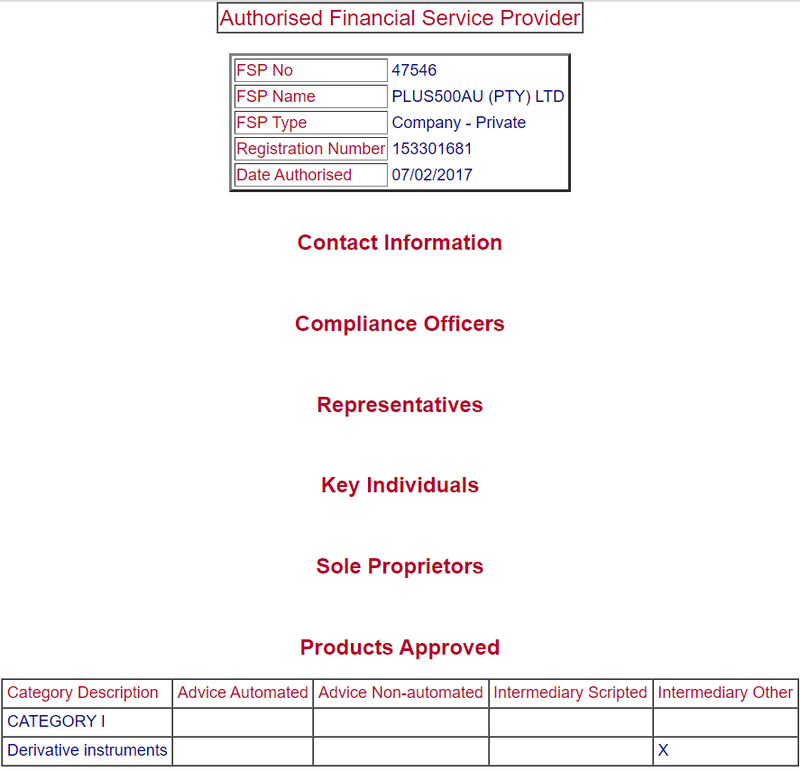 Plus500AU Pty Ltd-13