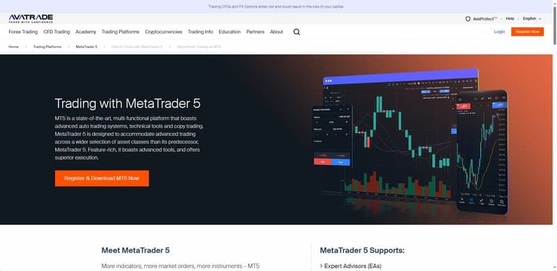AvaTrade's Trading Software