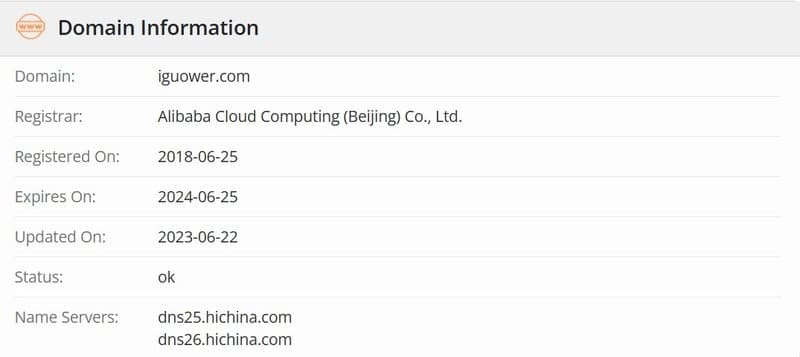 Fruity Finance whois.com domain age data