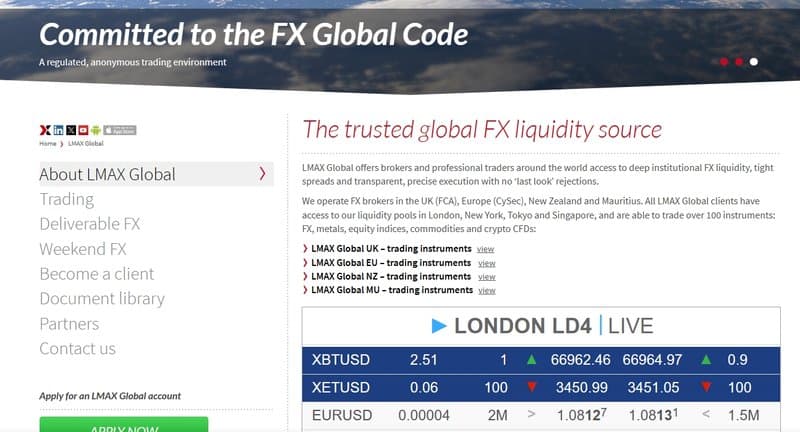 LMAX Trading Platform