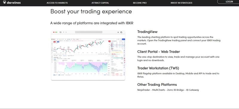 Trading Platform