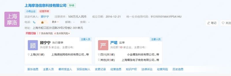 Fruity Finance registration information