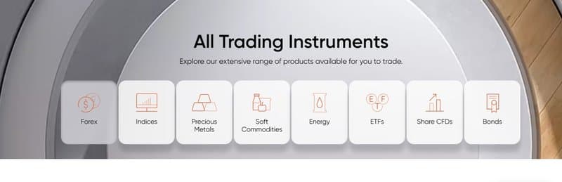Trading products