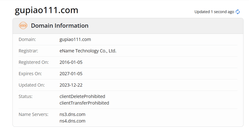 Stock111 whois.com domain age data