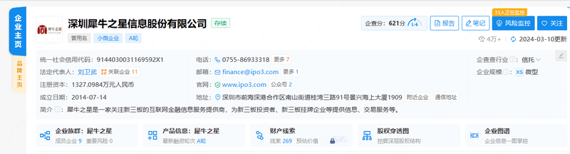 Rhino Star Registration Information