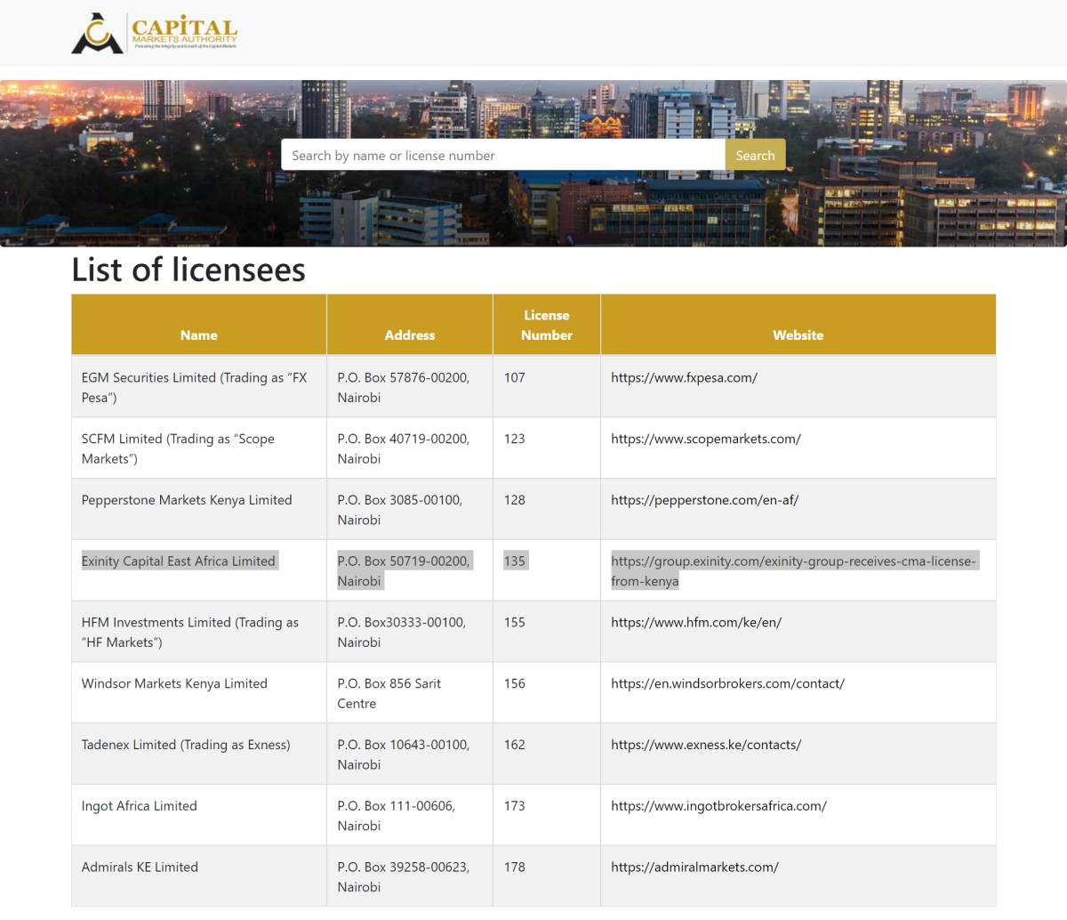 Capital Markets Authority (CMA) of Kenya