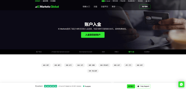 IC Markets Deposit Methods