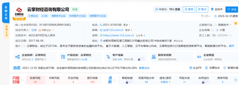 Guba Stocks Registration Information