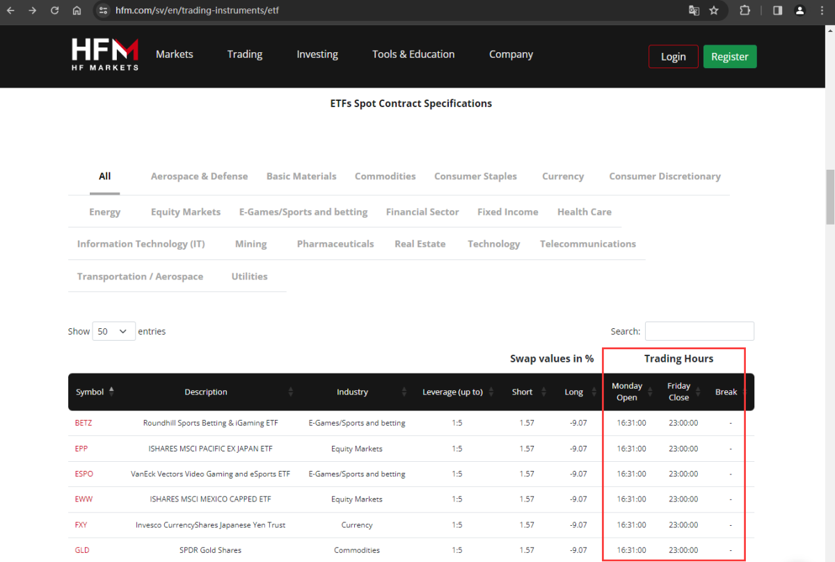 官网显示交易时间信息