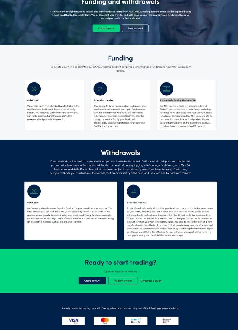 Deposit and withdrawal methods