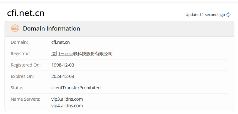 CFI.CN Whois.com Domain Year Data