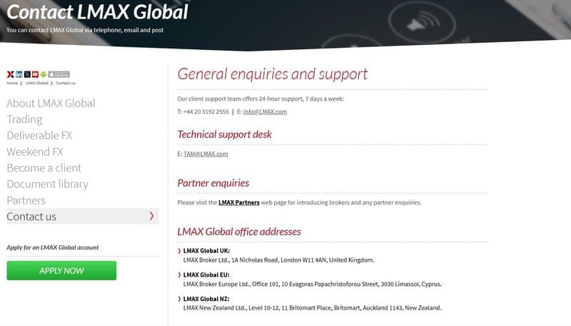 LMAX Customer Support