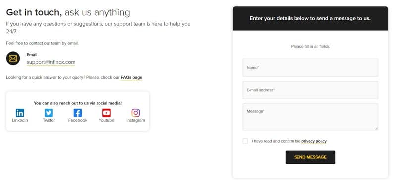 INFINOX customer support