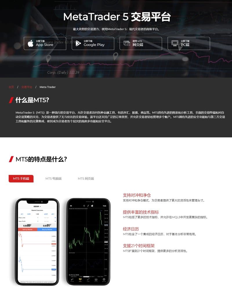 MT5 trading software