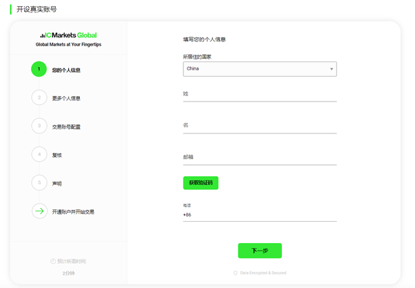 IC Markets Account Registration