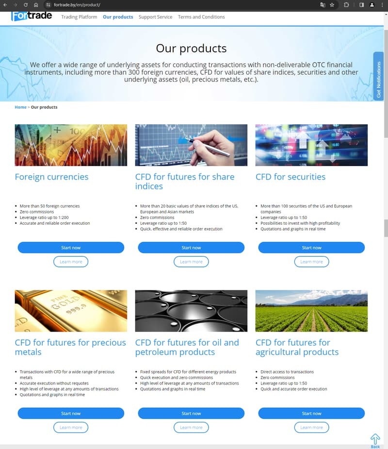 官网显示交易产品信息1