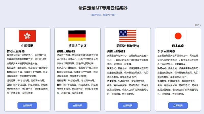 OKCOPY Cloud Servers