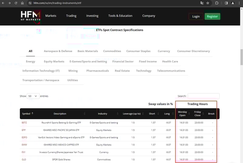 官网显示交易时间信息