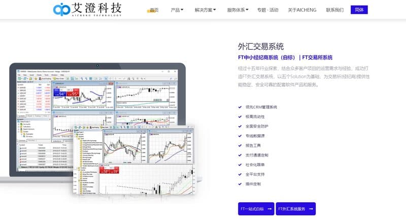 Aicheng Forex Trading System