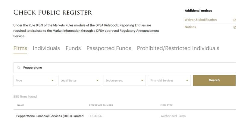 Pepperstone DFSA Inquiry