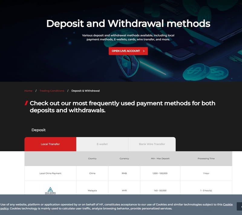 Deposit and withdrawal methods