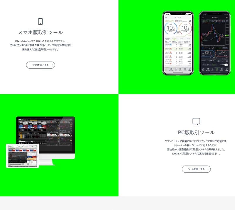 DMM Trading Platforms