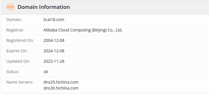 LICAI 18 whois.com Domain Age Data