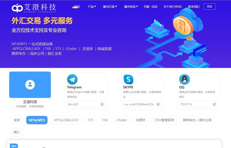 Aicheng Forex Trading Platform