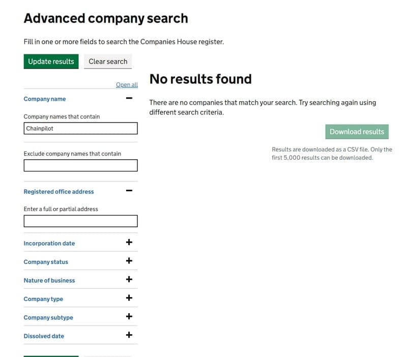 Chainpilot corporate background