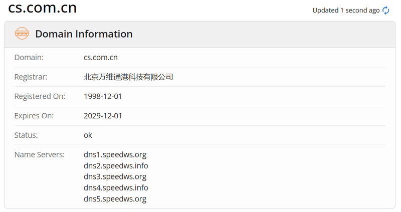 China Securities Network whois.com Domain Age Data