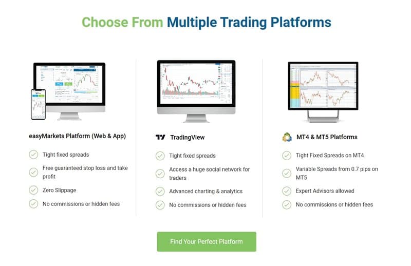 Trading Software