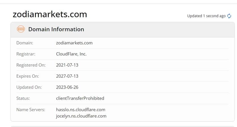 Zodia Markets' WHOIS corporate domain registration