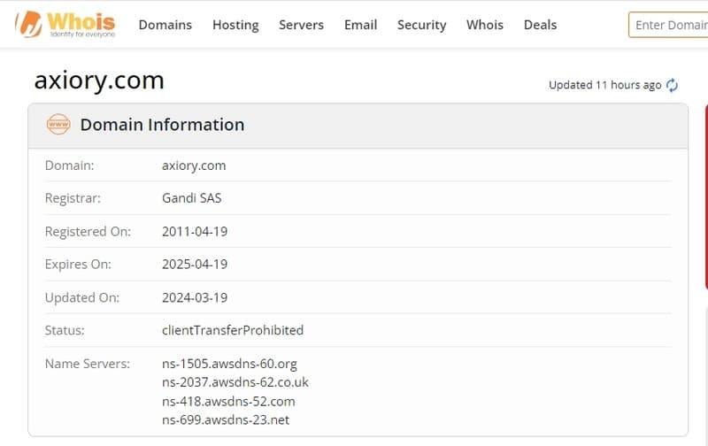 Axiory Whois Registration