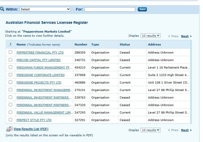Pepperstone ASIC Inquiry