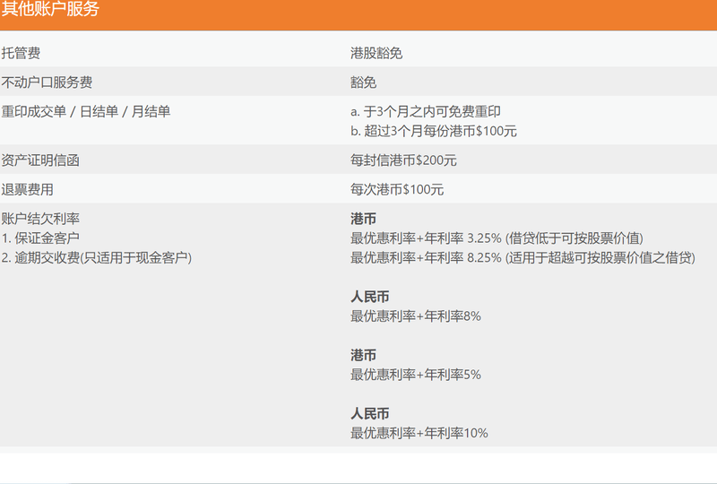 中薇證券其他服务收取的费用
