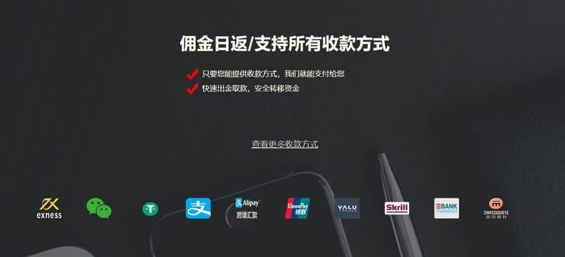 Forex Rebate Network Payment Methods