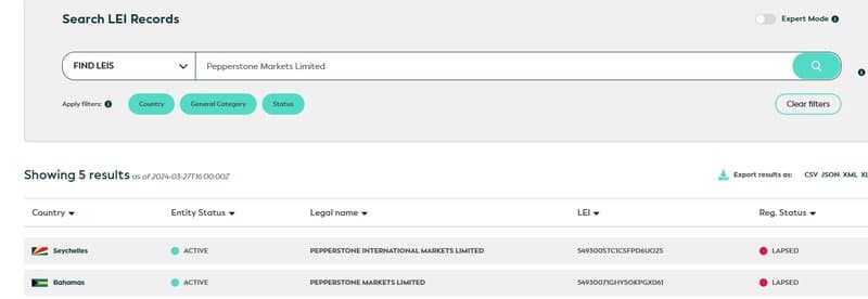 Pepperstone BaFin Inquiry