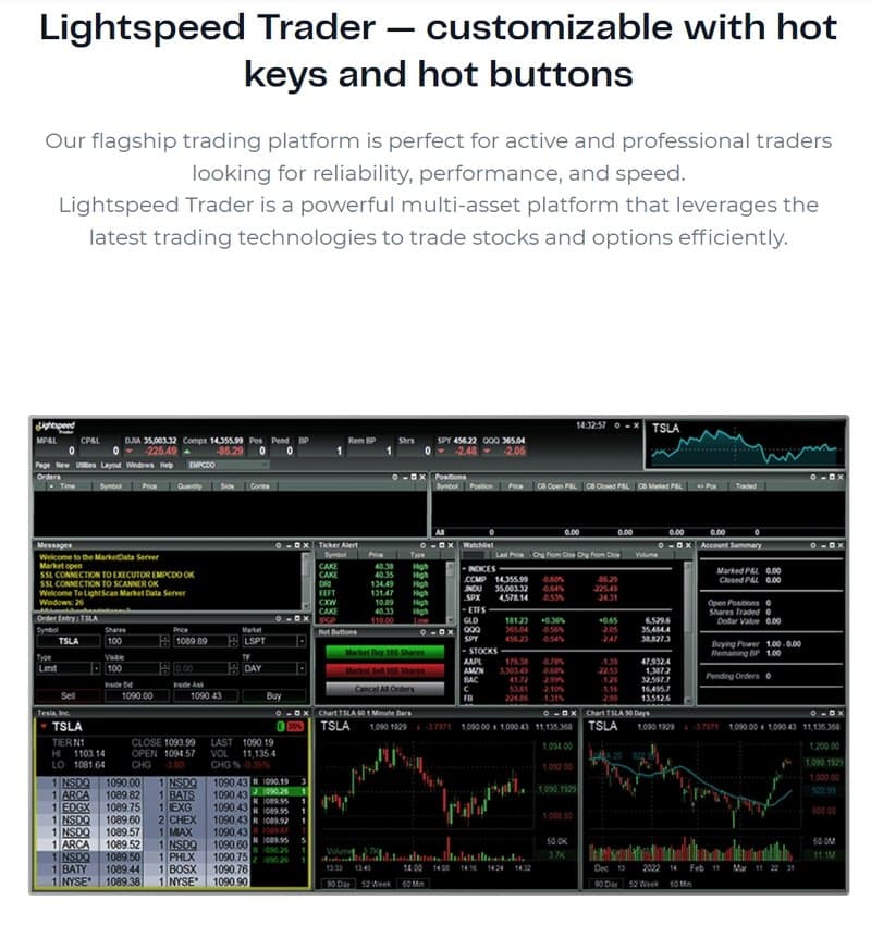 Lightspeed trading platform 1