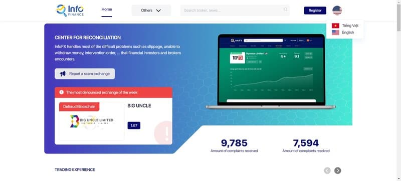 InfoFX Website Languages and Regions