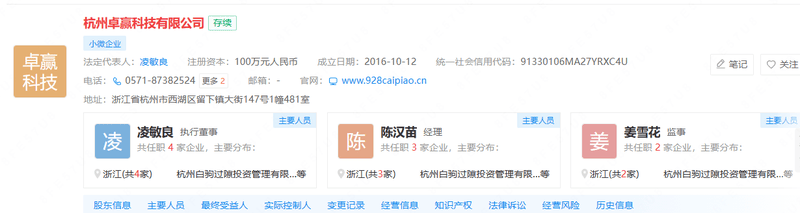 18 Futures Registration Information