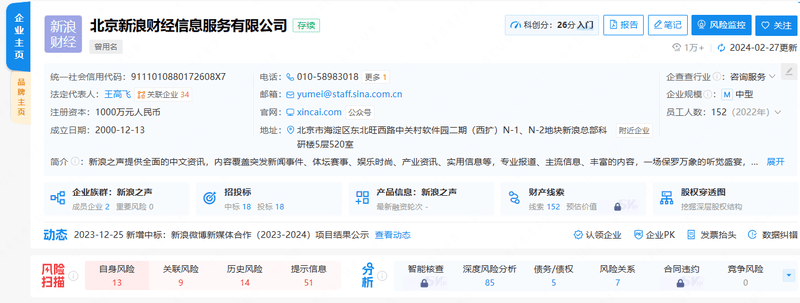 Sina Finance Registration Information