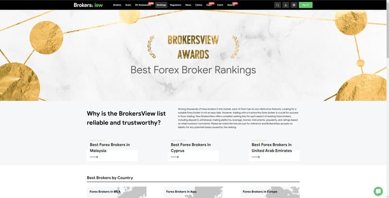 BrokersView Forex Brokers Ranking