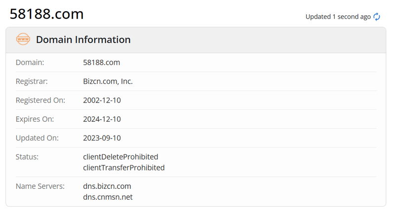 Top Finance Network whois.com domain age data