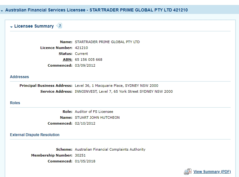 STARTRADER ASIC Query