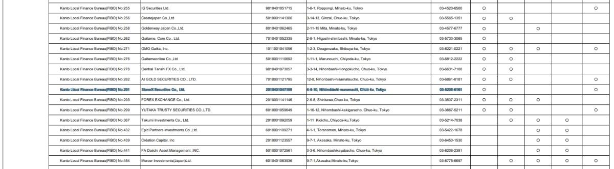 日本金融厅（FSA）监管查询