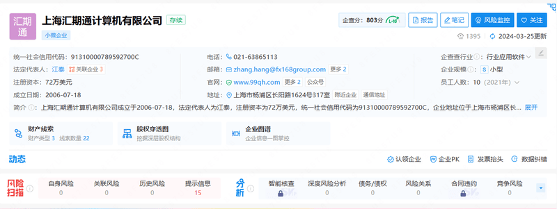 99 Futures Registration Information