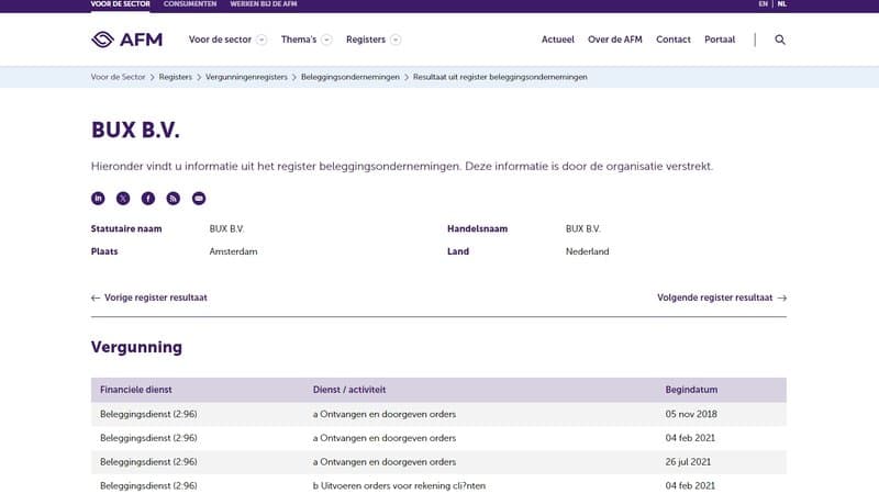 Regulation Inquiry by the Dutch Authority for Financial Markets (AFM)