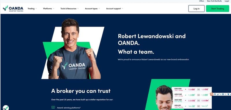 OANDA official website