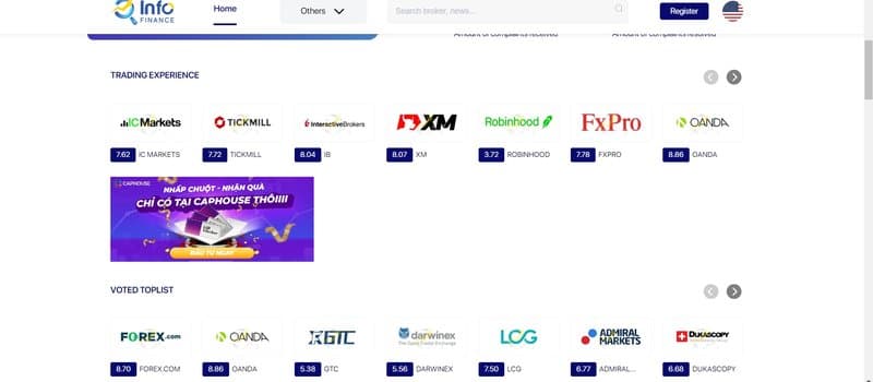Business Sections of the InfoFX Website 1