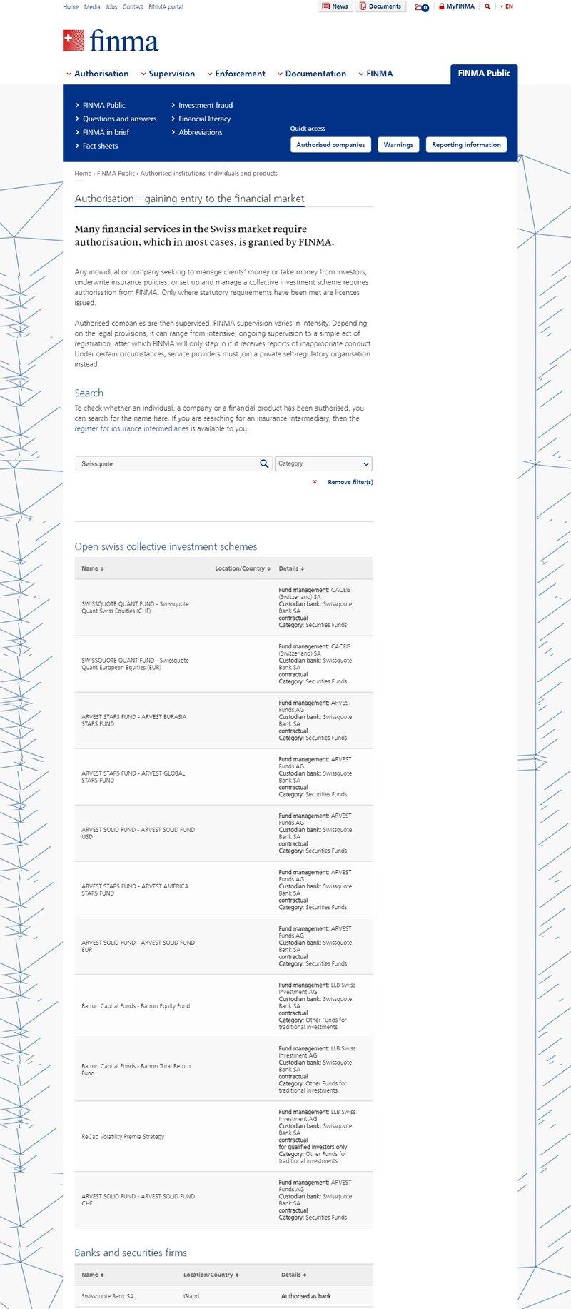 Swiss Financial Market Supervisory Authority (FINMA) Regulatory Inquiry